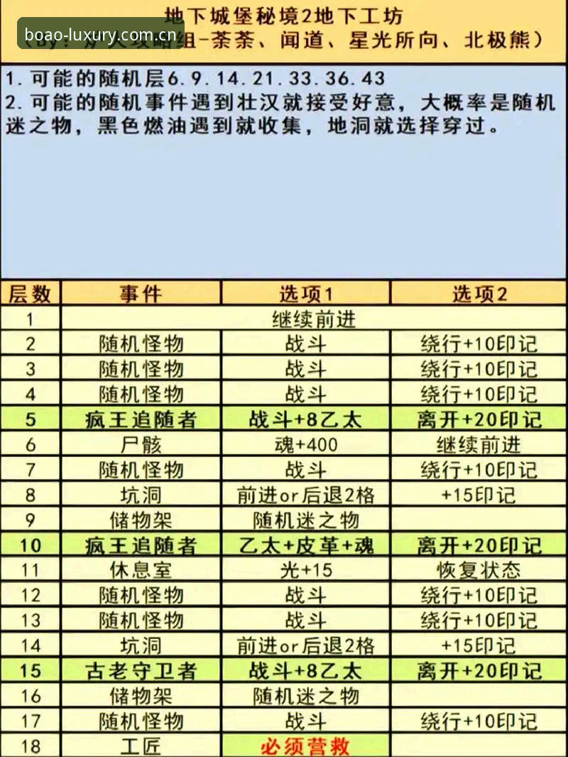 博澳娱乐app版本更新 足协第三批禁足名单数据查阅教程:博澳娱乐app v2.1.0分类操作指南