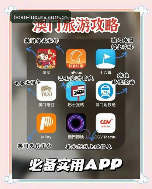 博澳娱乐教程功能详解：如何快速掌握平台核心操作技巧？
