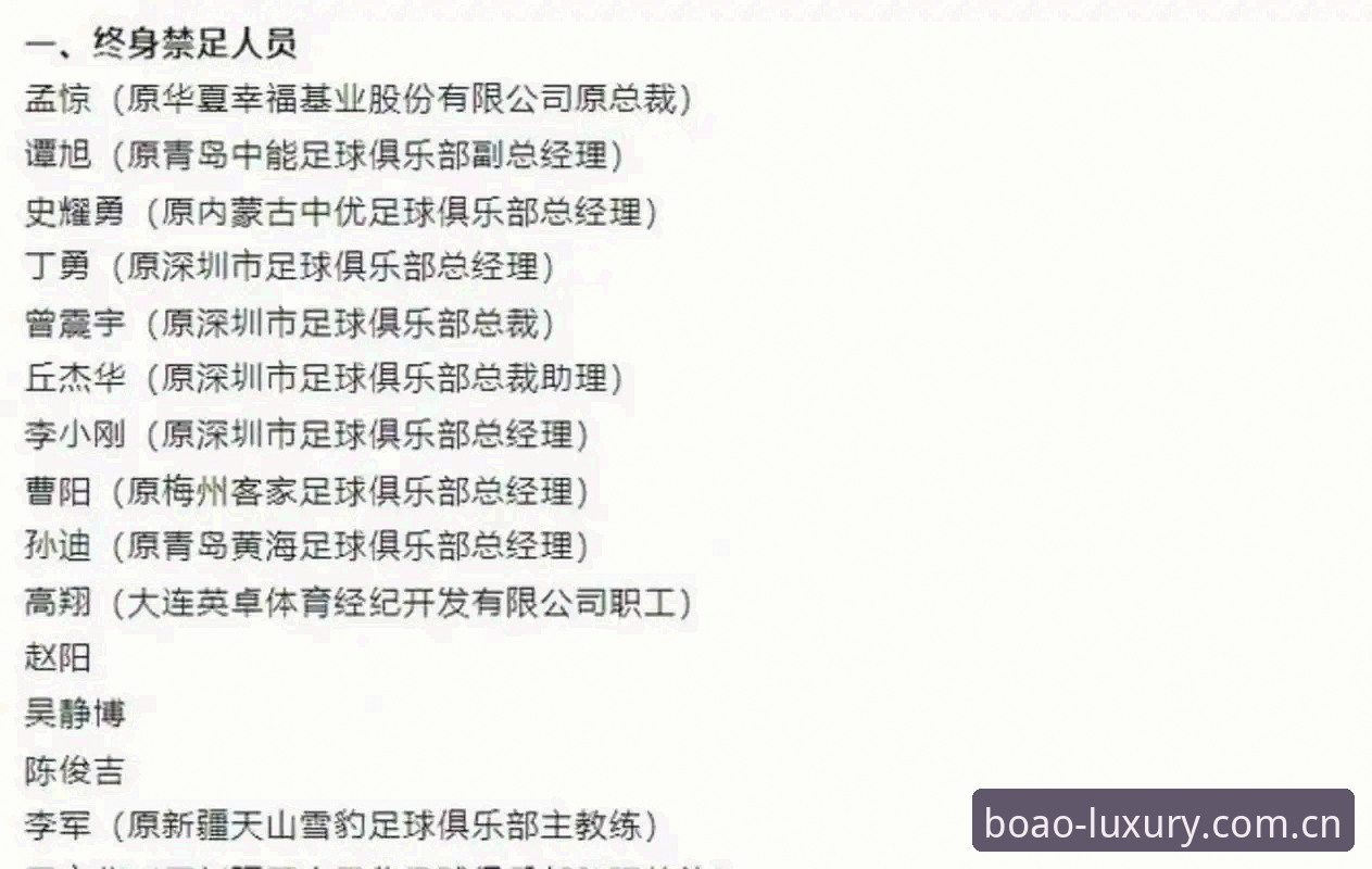 中国足协第三批禁足名单深度评测：体育腐败背后的治理逻辑与行业反思